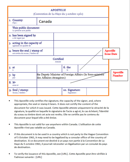 Exemple d'Apostille indiquant l'emplacement du numéro d'Apostille et la date d'émission de l'Apostille.